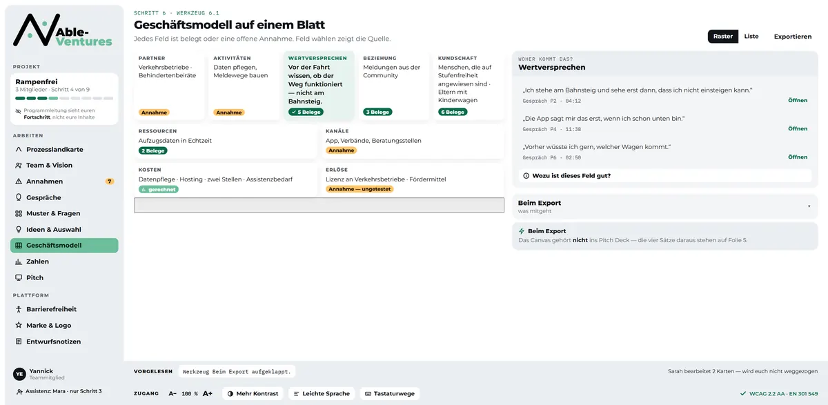 Geschäftsmodell auf einem Blatt: jedes Feld ist entweder belegt oder als offene Annahme markiert.