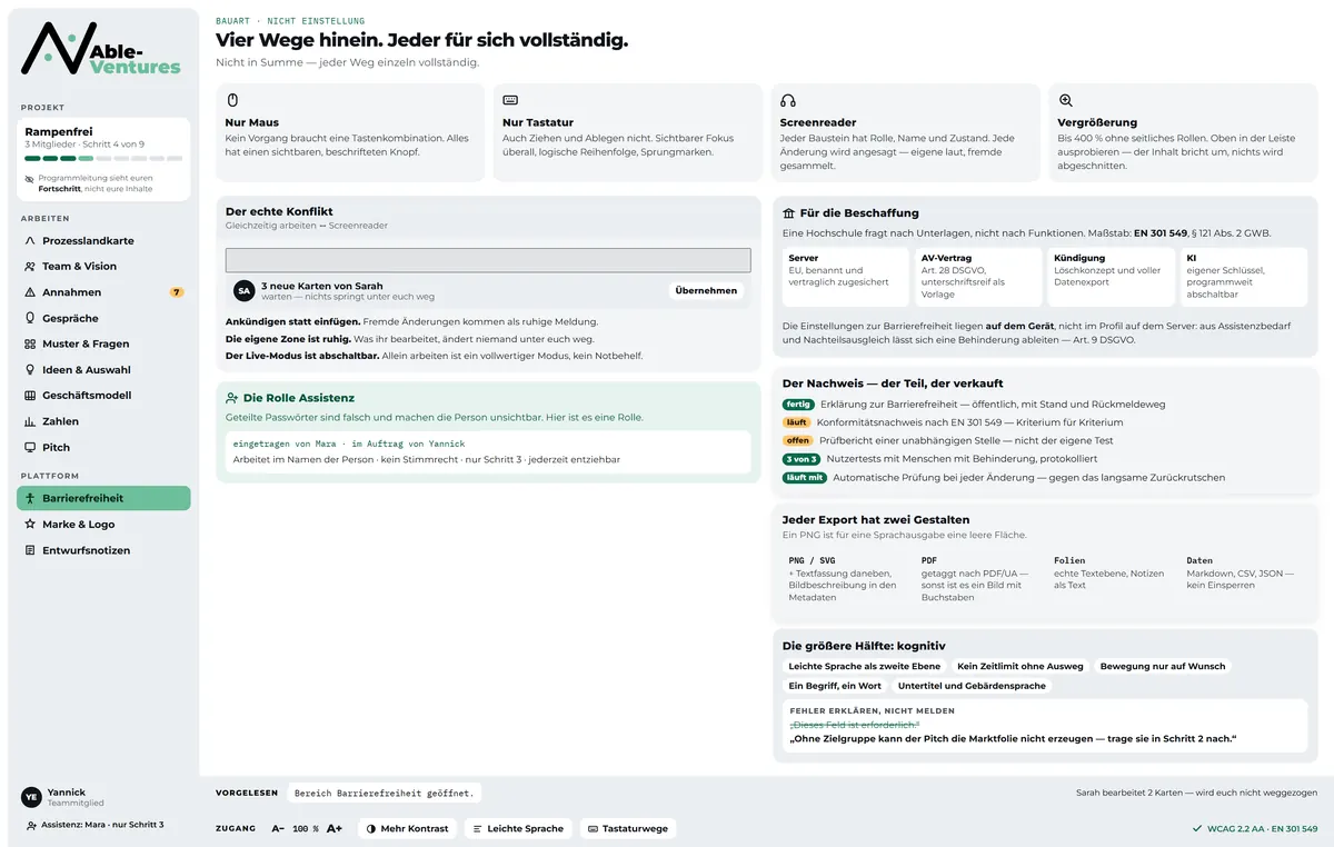 Vier Wege hinein: Maus, Tastatur, Screenreader und Vergrößerung nebeneinander.